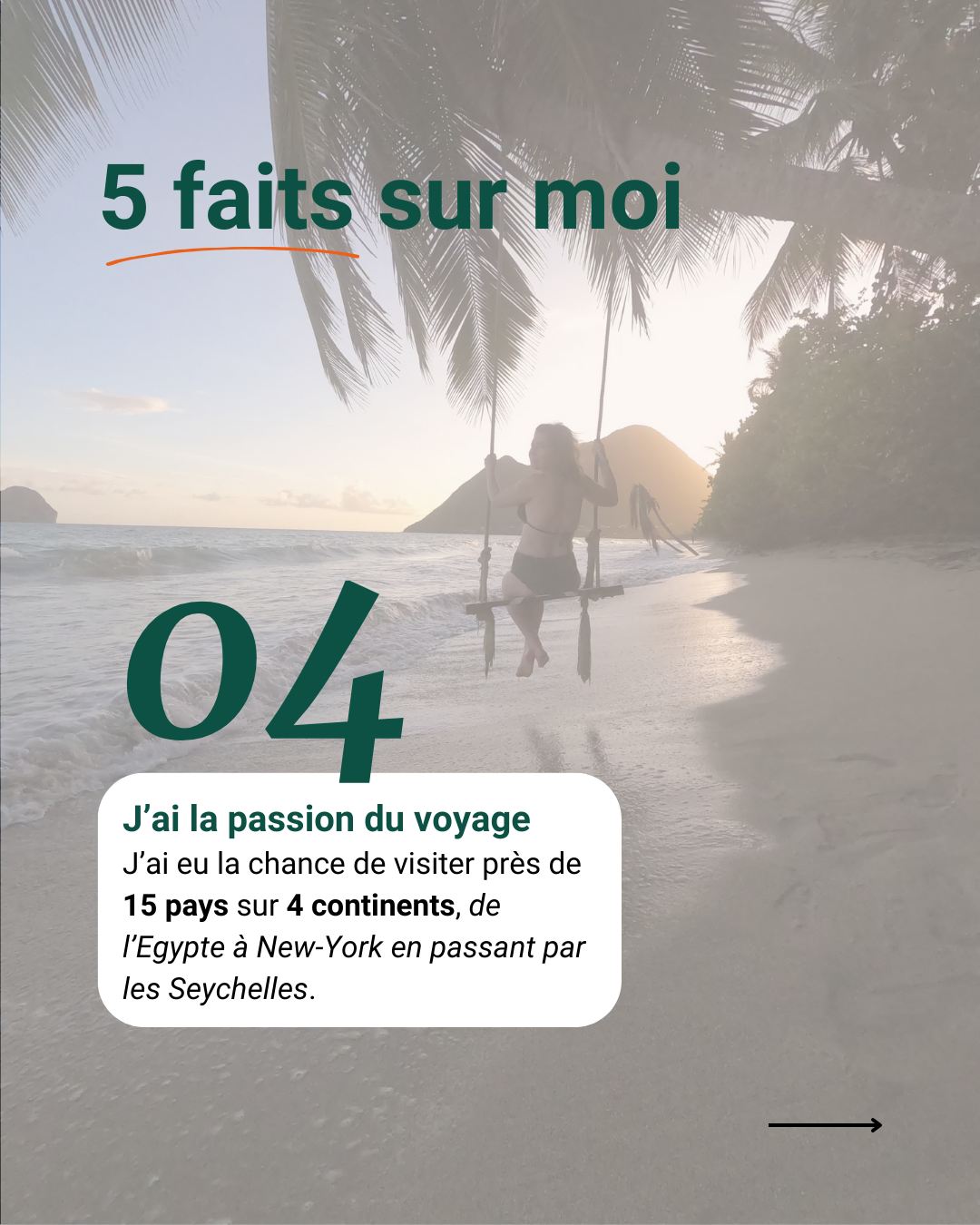 Carrousel dédié à la présentation de Céline Piasentin par Marine Reyna Sanchez.